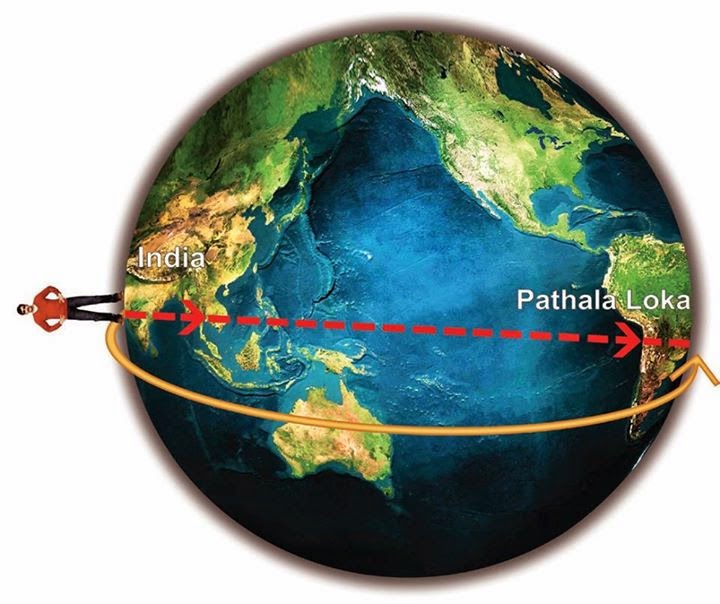 India ans Patala Loka, Demo in Picture.jpg