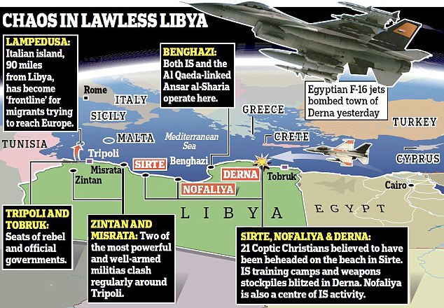 Libya’s interim PM: EU policies helped turn Libya into a sea port for terrorists to illegally immigrate into&nbsp;Europe