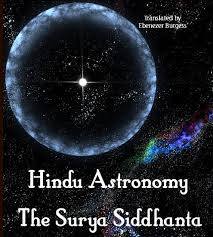 SEVEN HORSES OF SUN?&nbsp;MEANING???