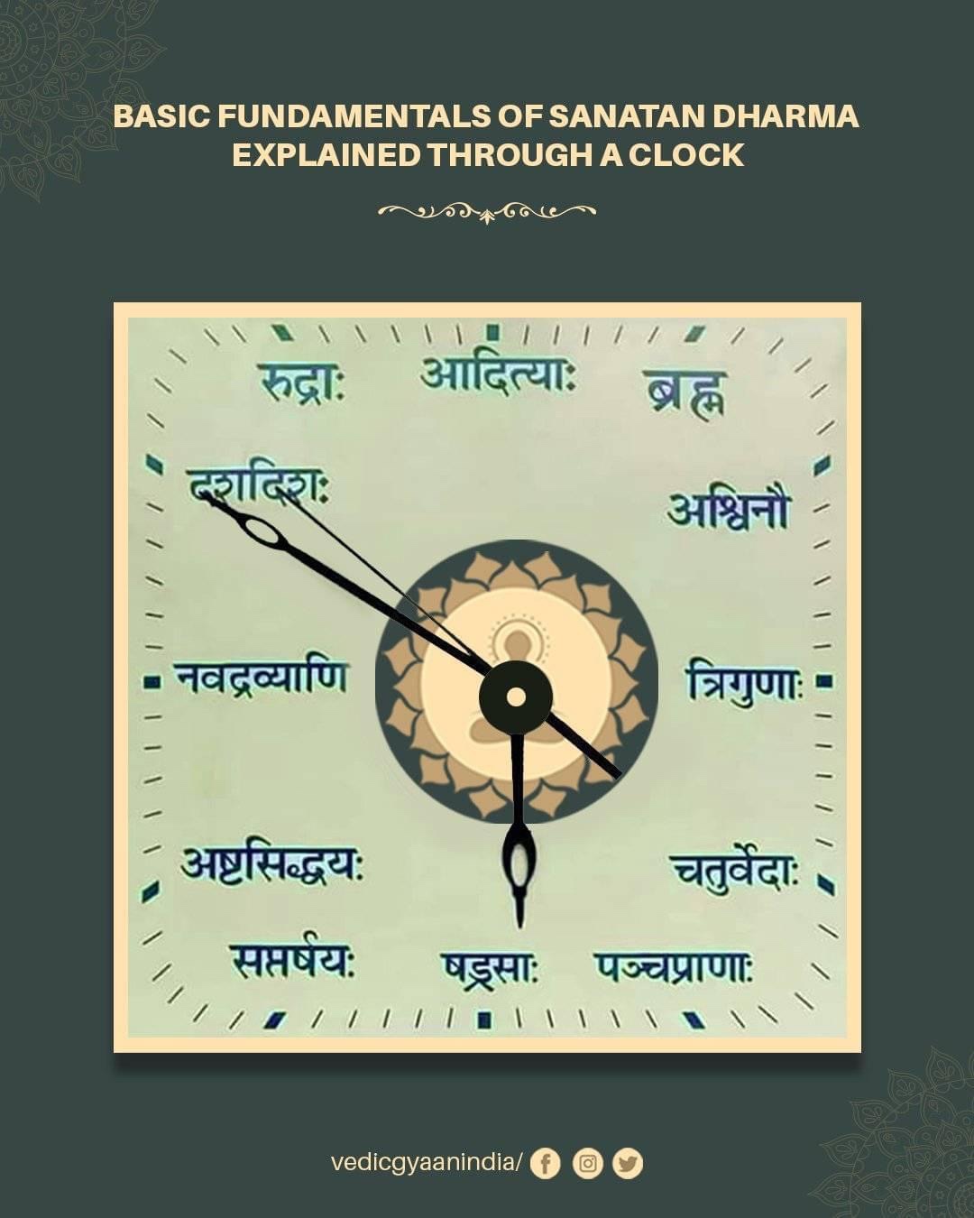 सूर्य 12 प्रकार के होते&nbsp;हैं